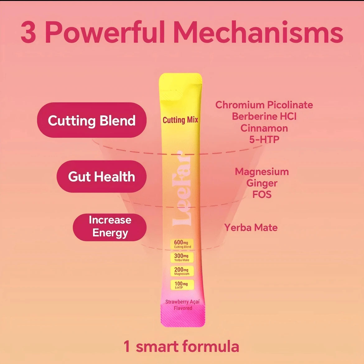 Advanced Metabolic Satiety Drink Mix