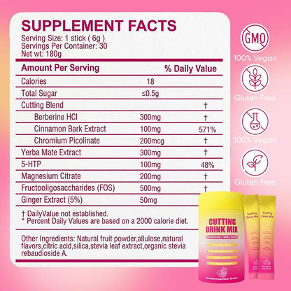 Advanced Metabolic Satiety Drink Mix